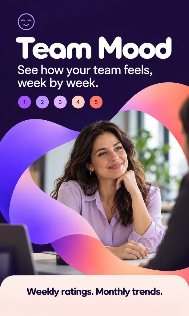 Team Mood. See how your team feels, week by week. Weekly ratings. Monthly trends.